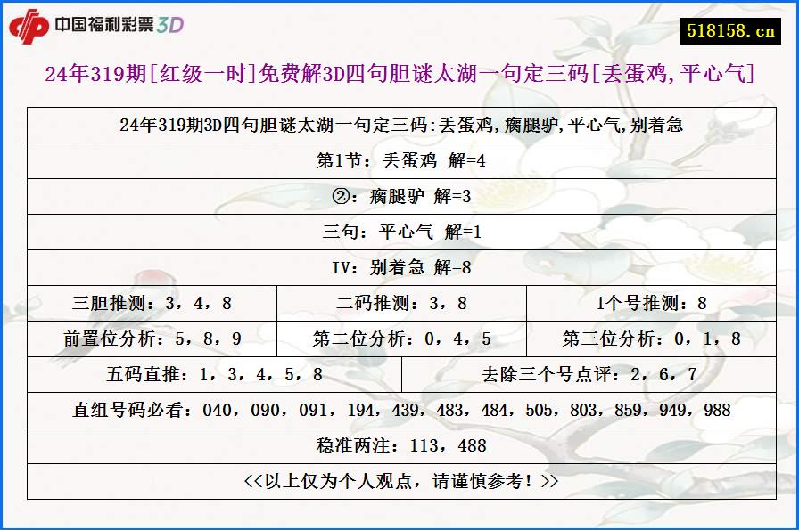 24年319期[红级一时]免费解3D四句胆谜太湖一句定三码[丢蛋鸡,平心气]