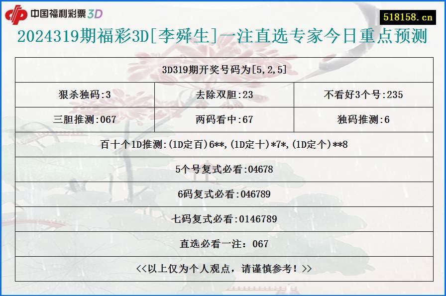 2024319期福彩3D[李舜生]一注直选专家今日重点预测