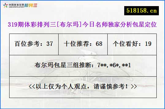 319期体彩排列三[布尔玛]今日名师独家分析包星定位