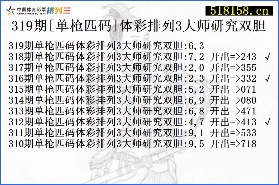 319期[单枪匹码]体彩排列3大师研究双胆