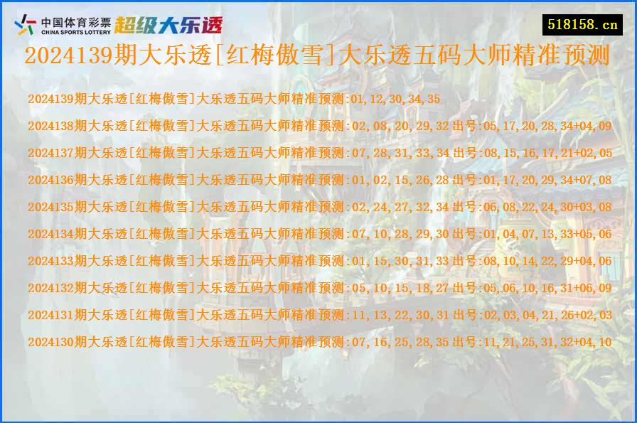 2024139期大乐透[红梅傲雪]大乐透五码大师精准预测