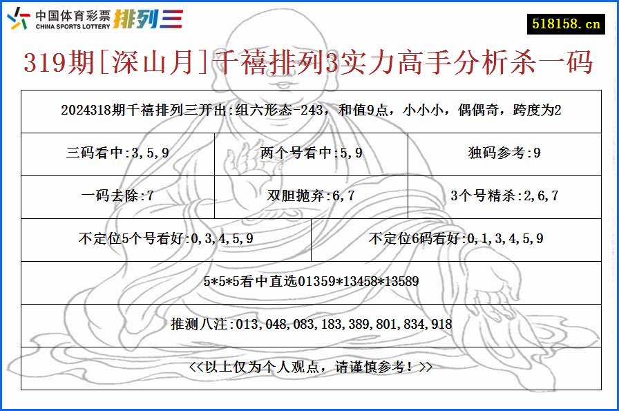 319期[深山月]千禧排列3实力高手分析杀一码