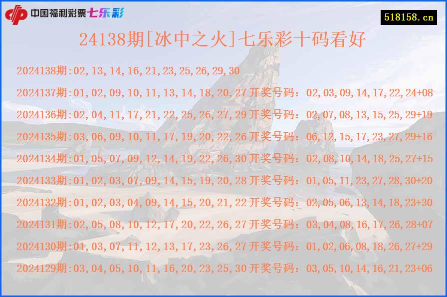 24138期[冰中之火]七乐彩十码看好