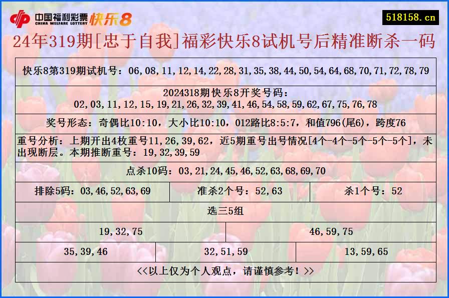 24年319期[忠于自我]福彩快乐8试机号后精准断杀一码