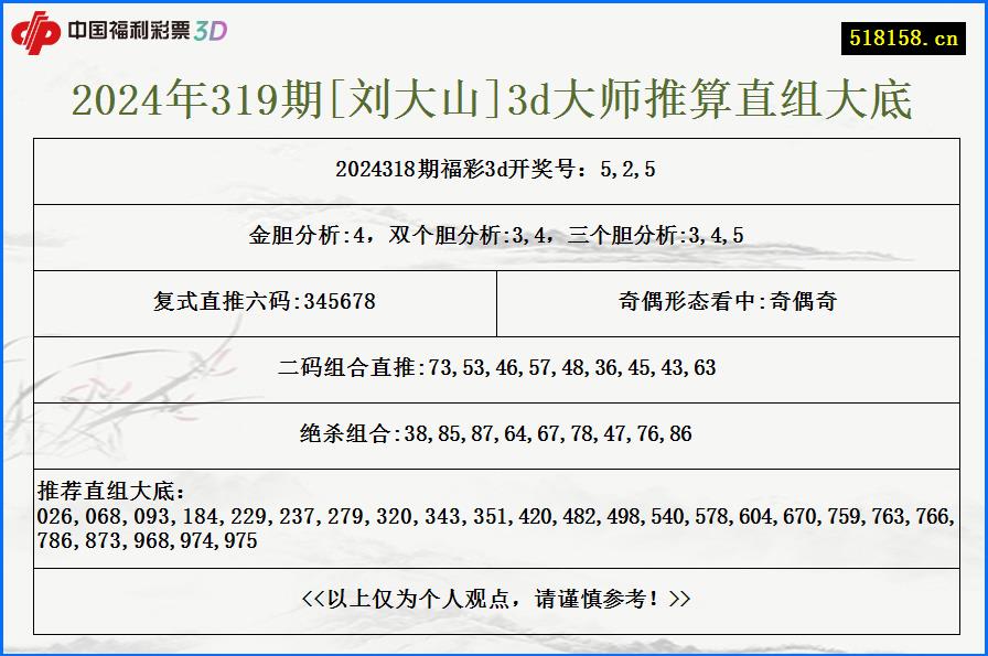 2024年319期[刘大山]3d大师推算直组大底