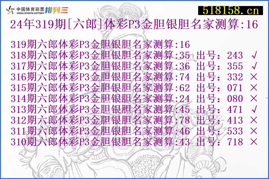 24年319期[六郎]体彩P3金胆银胆名家测算:16