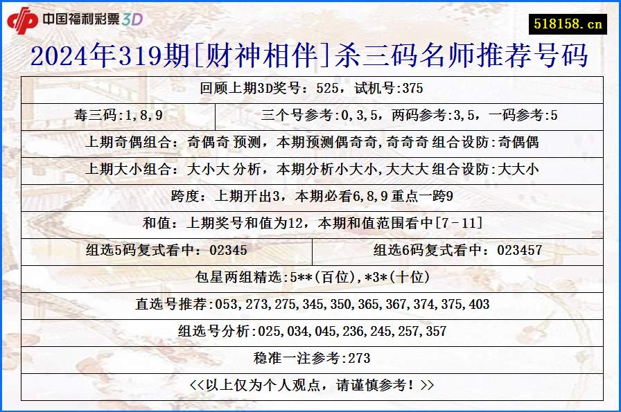 2024年319期[财神相伴]杀三码名师推荐号码