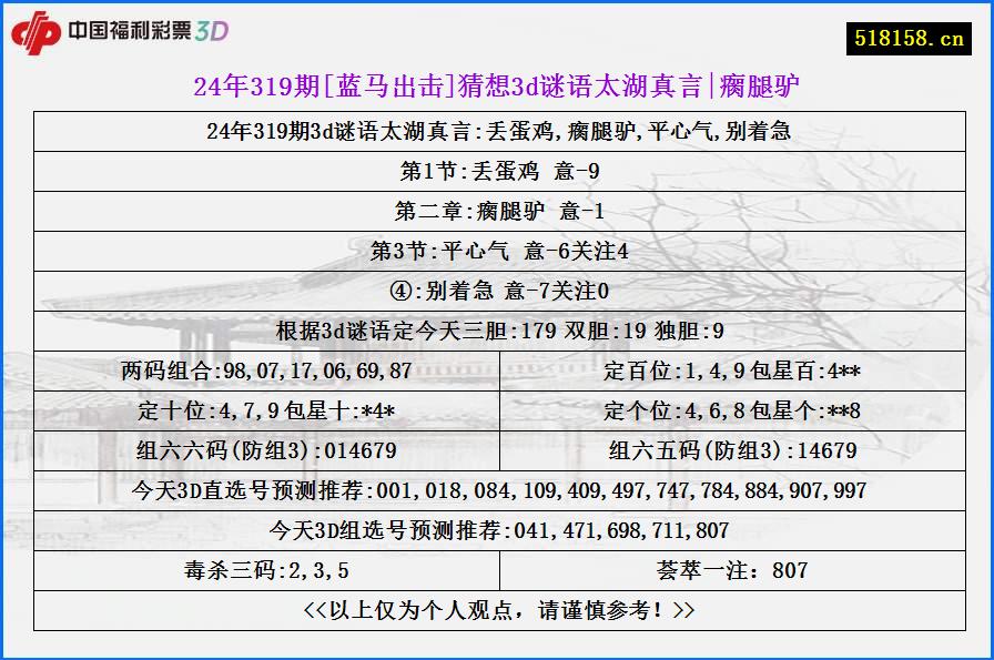 24年319期[蓝马出击]猜想3d谜语太湖真言|瘸腿驴