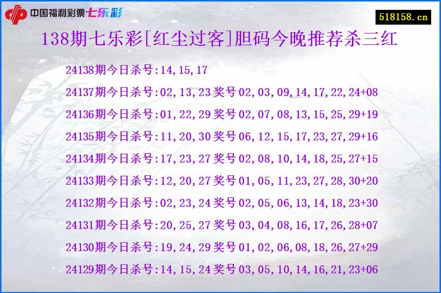 138期七乐彩[红尘过客]胆码今晚推荐杀三红
