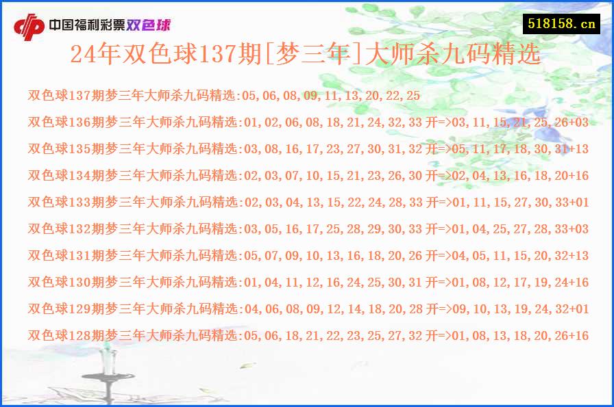 24年双色球137期[梦三年]大师杀九码精选