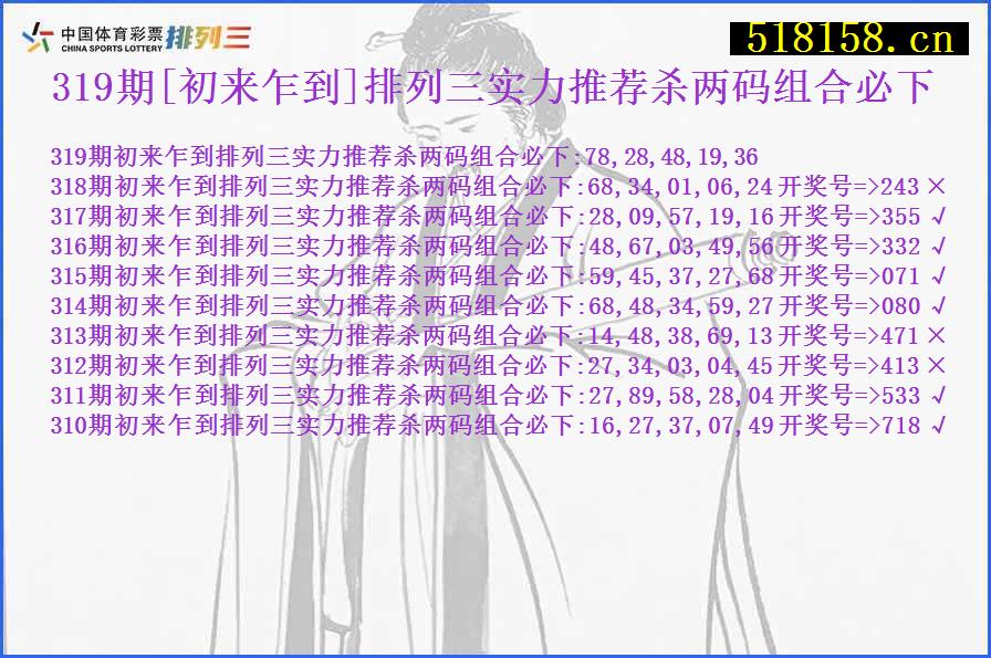 319期[初来乍到]排列三实力推荐杀两码组合必下