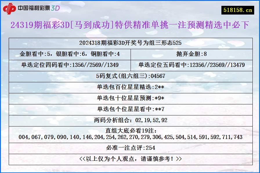 24319期福彩3D[马到成功]特供精准单挑一注预测精选中必下