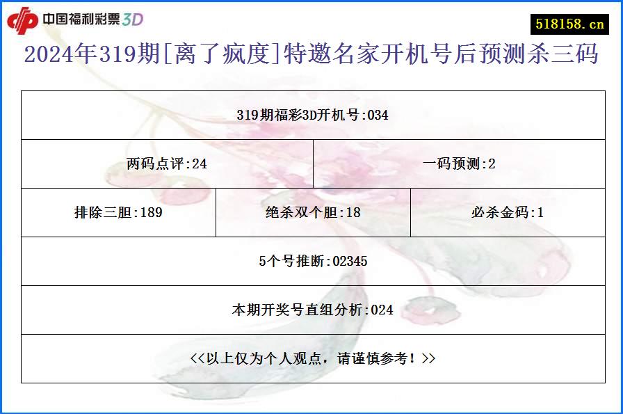 2024年319期[离了疯度]特邀名家开机号后预测杀三码