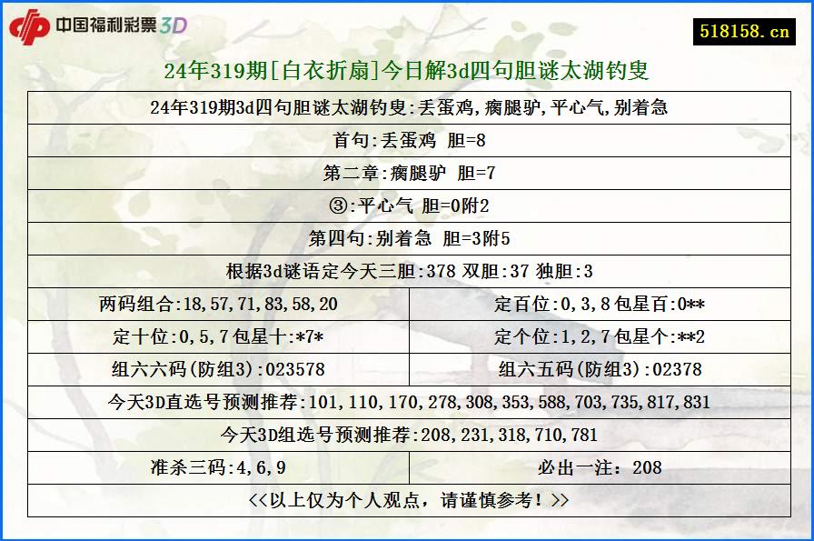 24年319期[白衣折扇]今日解3d四句胆谜太湖钓叟