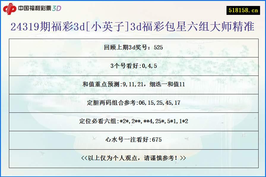 24319期福彩3d[小英子]3d福彩包星六组大师精准