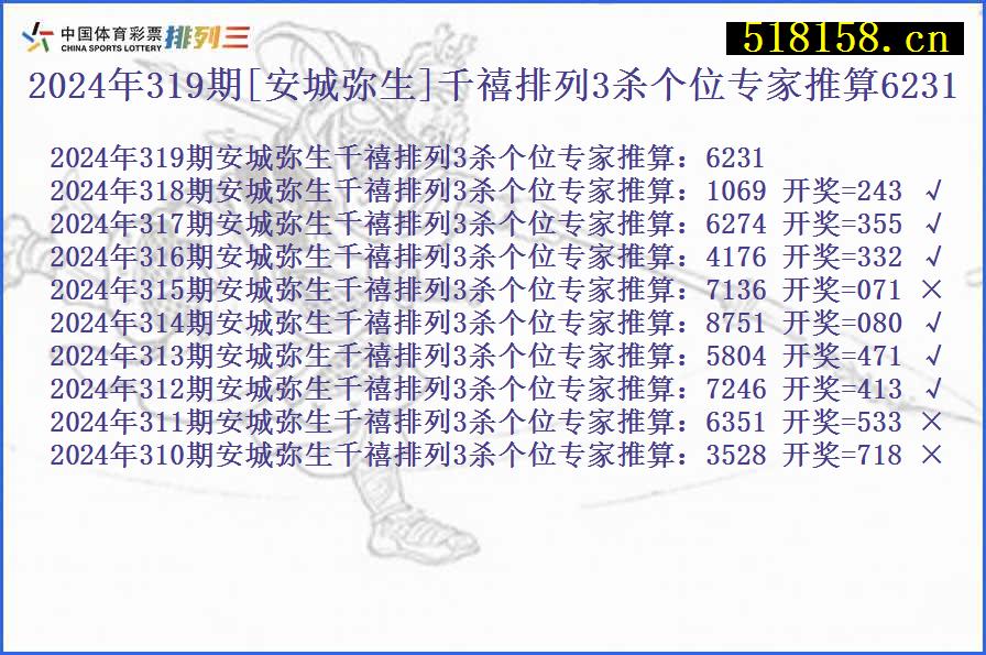 2024年319期[安城弥生]千禧排列3杀个位专家推算6231