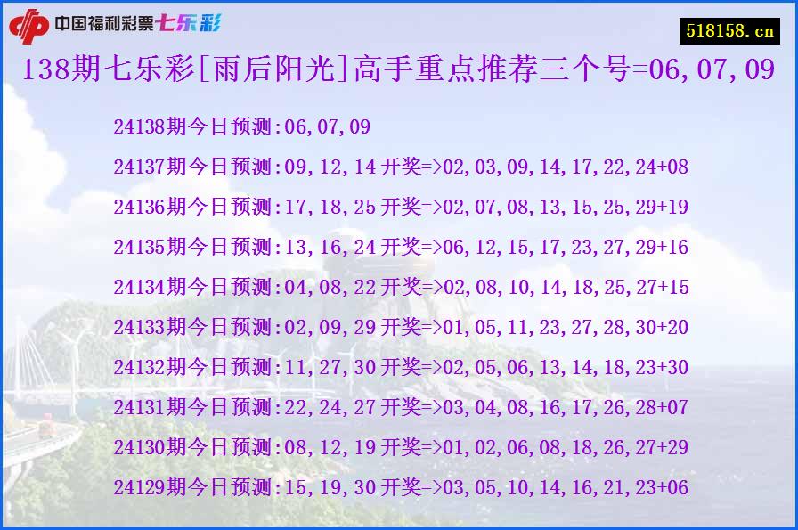 138期七乐彩[雨后阳光]高手重点推荐三个号=06,07,09