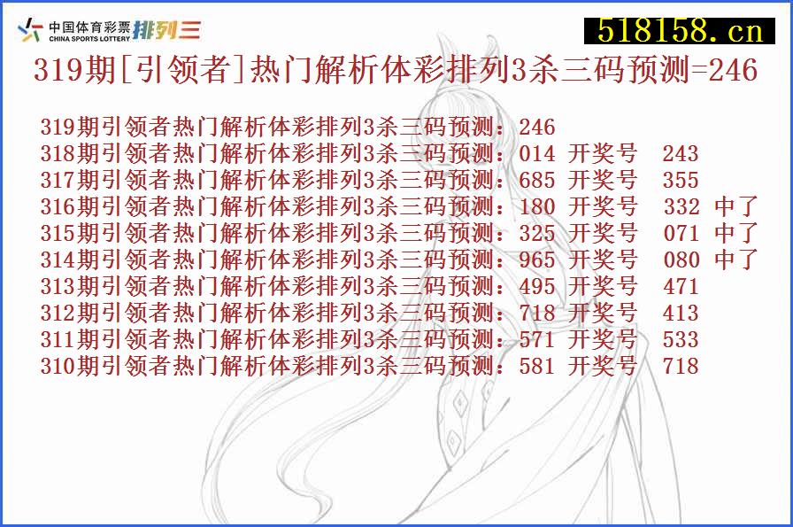 319期[引领者]热门解析体彩排列3杀三码预测=246