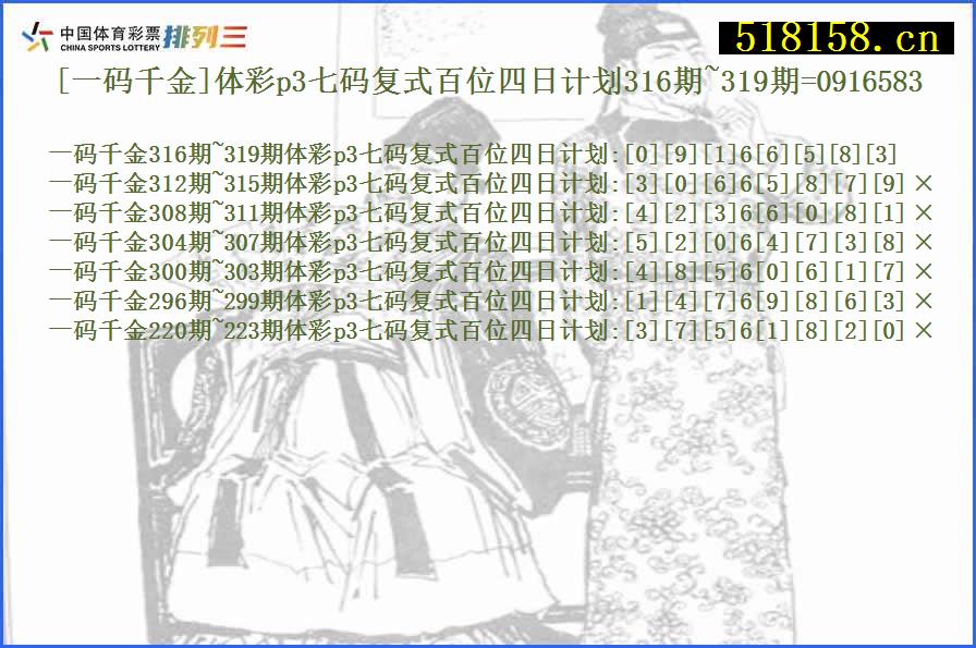 [一码千金]体彩p3七码复式百位四日计划316期~319期=0916583