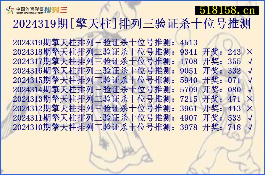 2024319期[擎天柱]排列三验证杀十位号推测