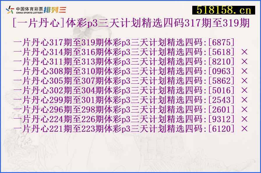 [一片丹心]体彩p3三天计划精选四码317期至319期