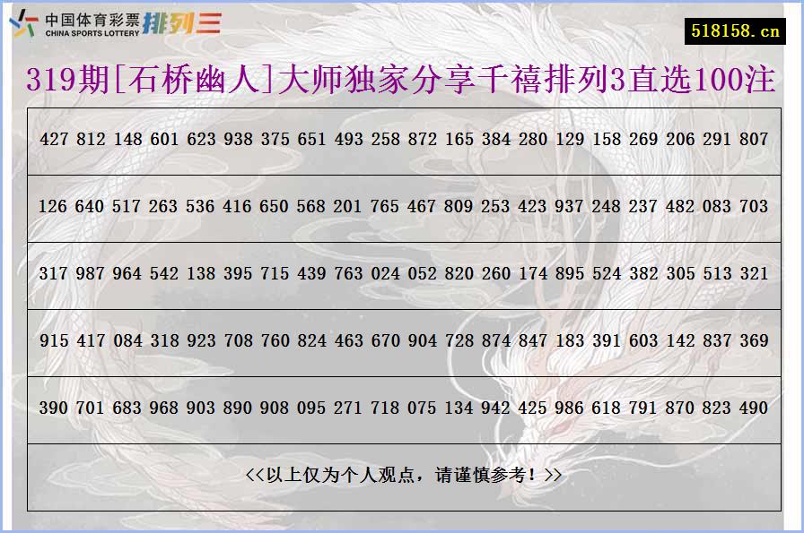 319期[石桥幽人]大师独家分享千禧排列3直选100注