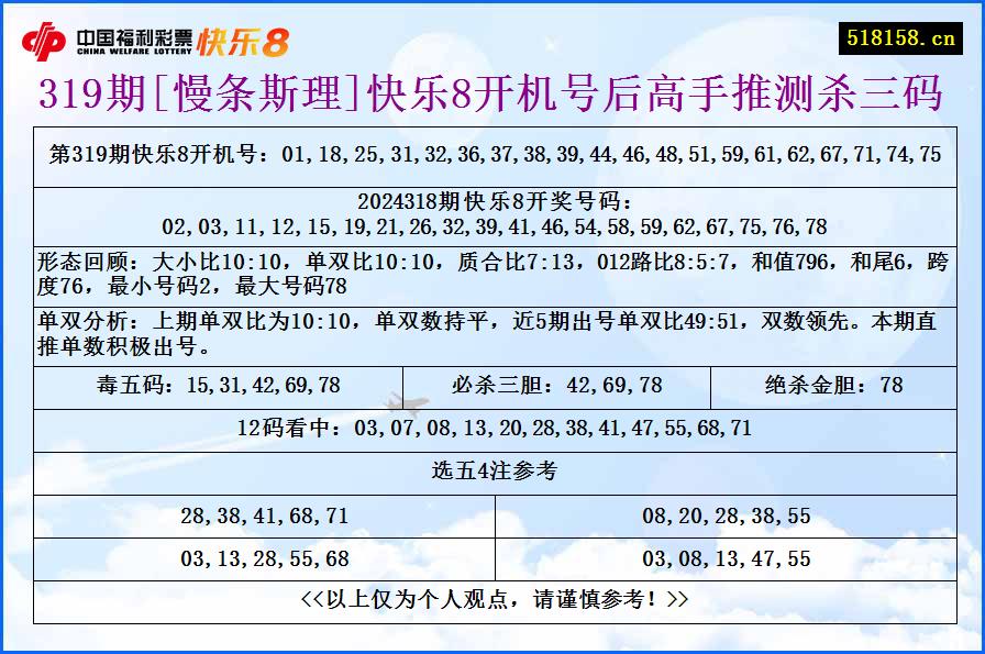 319期[慢条斯理]快乐8开机号后高手推测杀三码