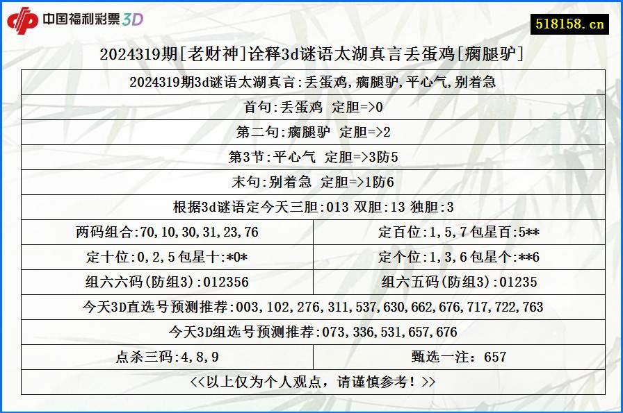 2024319期[老财神]诠释3d谜语太湖真言丢蛋鸡[瘸腿驴]