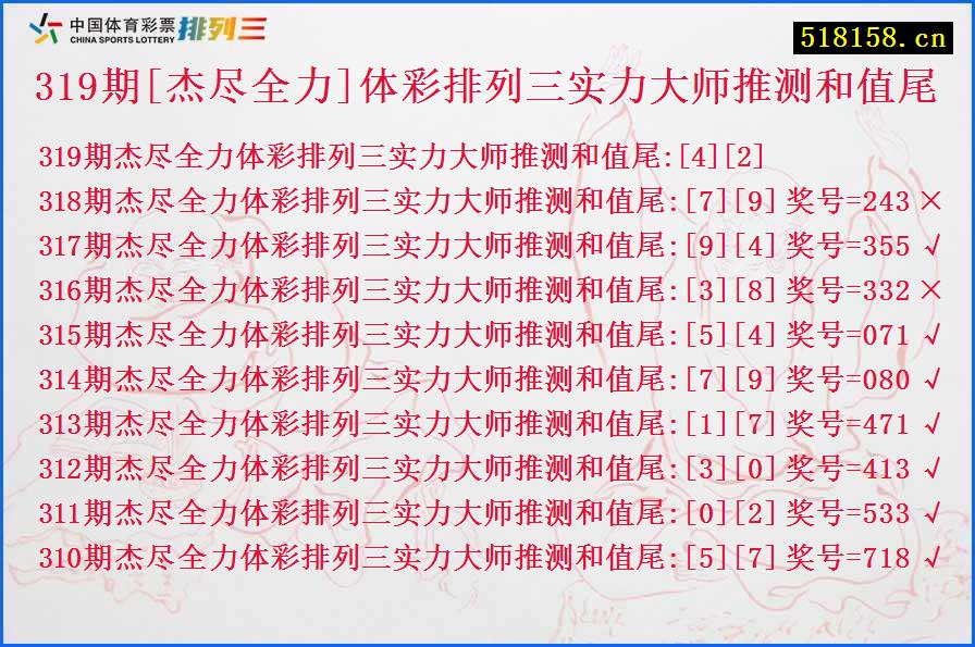 319期[杰尽全力]体彩排列三实力大师推测和值尾