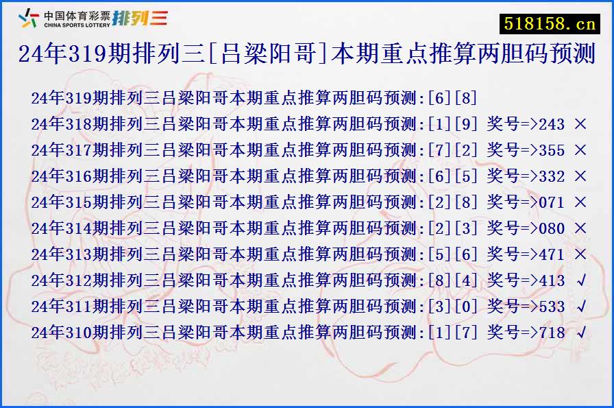 24年319期排列三[吕梁阳哥]本期重点推算两胆码预测