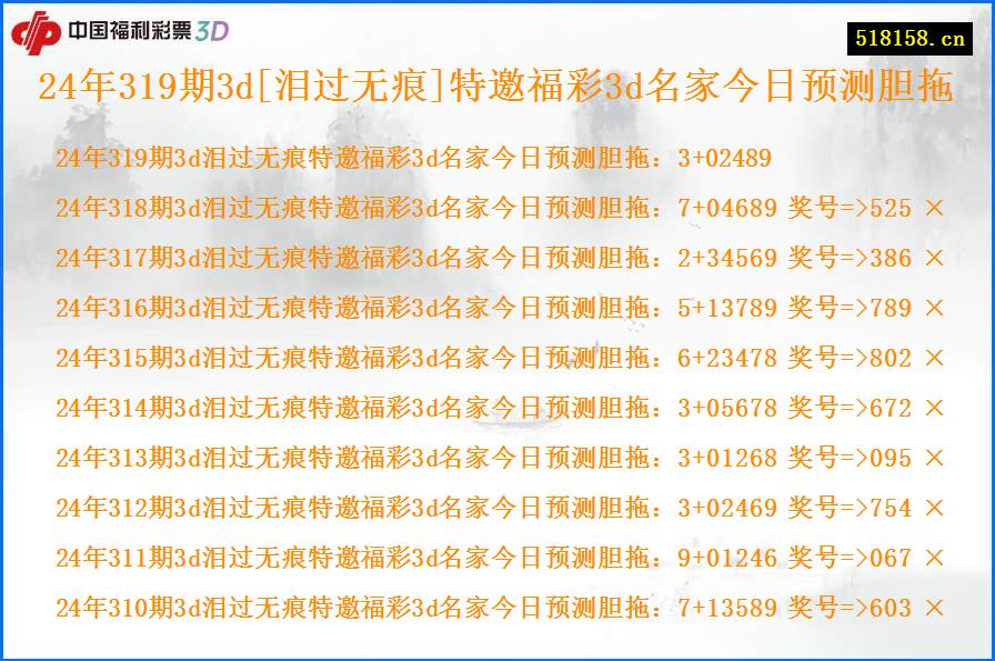 24年319期3d[泪过无痕]特邀福彩3d名家今日预测胆拖