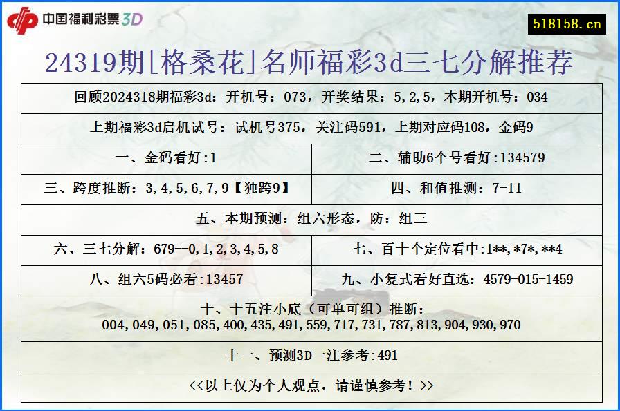 24319期[格桑花]名师福彩3d三七分解推荐