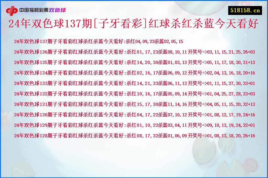 24年双色球137期[子牙看彩]红球杀红杀蓝今天看好