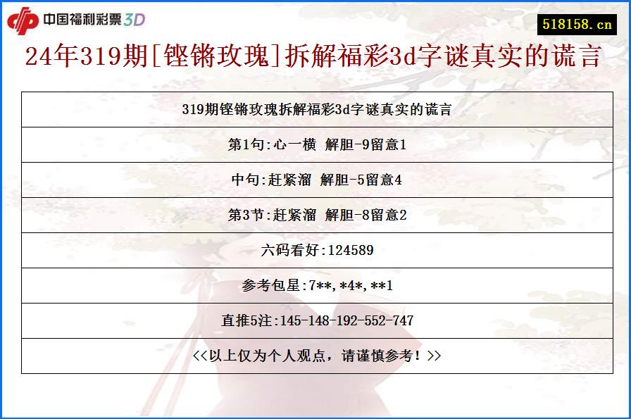 24年319期[铿锵玫瑰]拆解福彩3d字谜真实的谎言