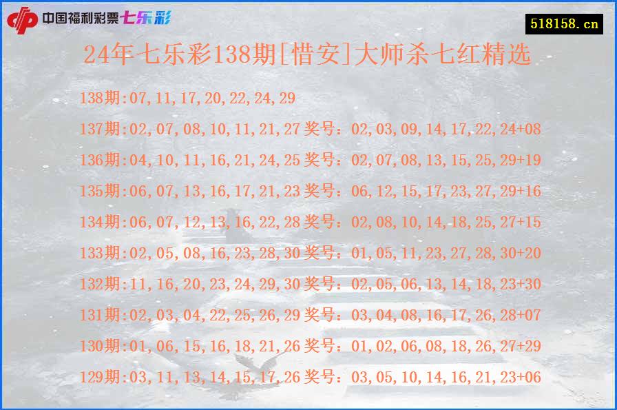 24年七乐彩138期[惜安]大师杀七红精选