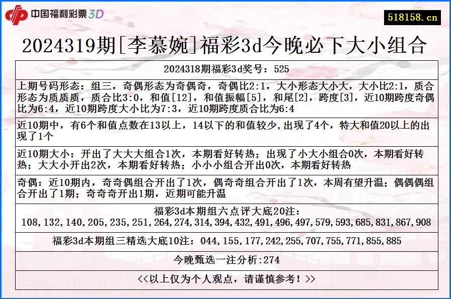 2024319期[李慕婉]福彩3d今晚必下大小组合