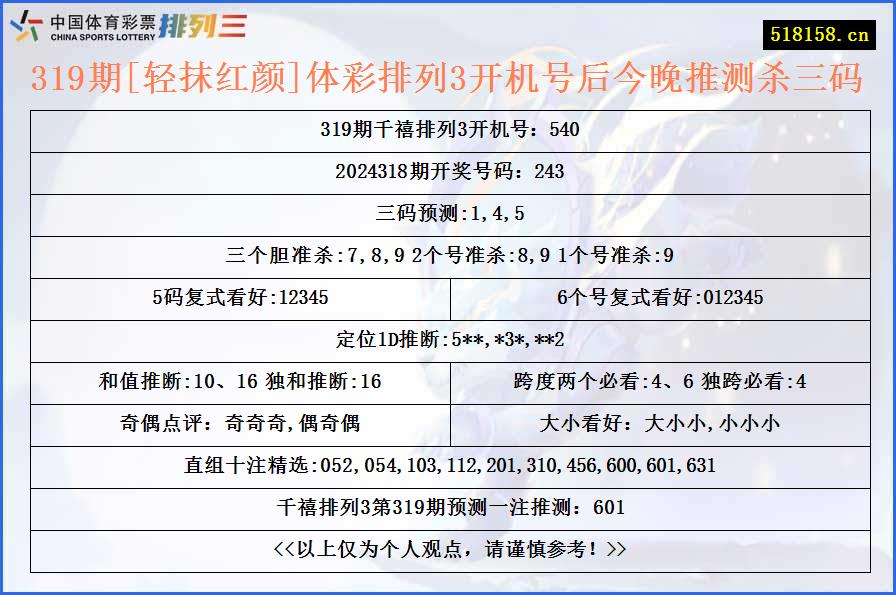 319期[轻抹红颜]体彩排列3开机号后今晚推测杀三码