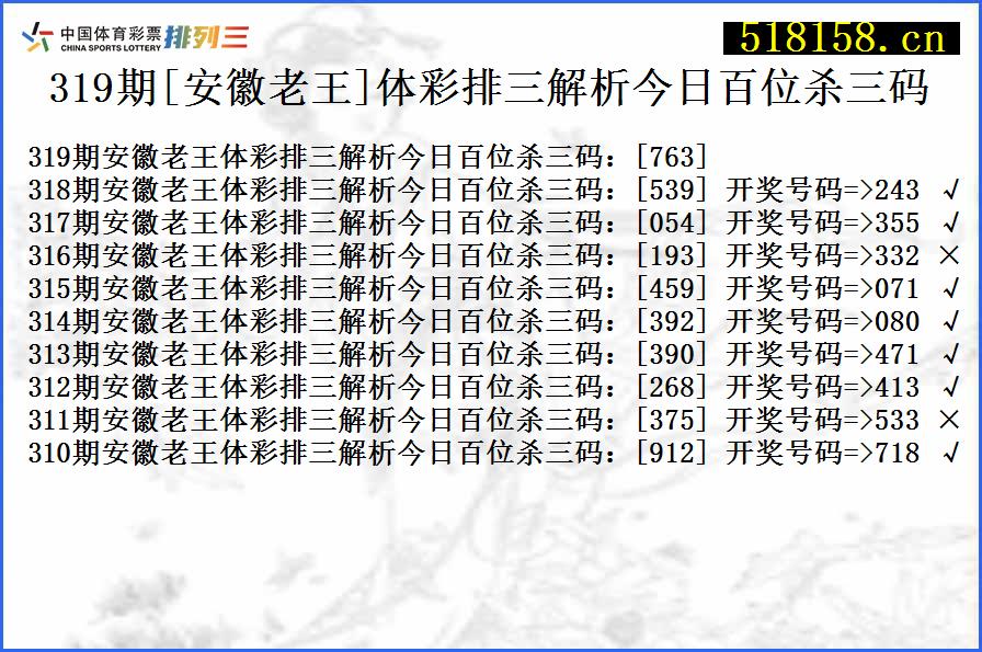 319期[安徽老王]体彩排三解析今日百位杀三码