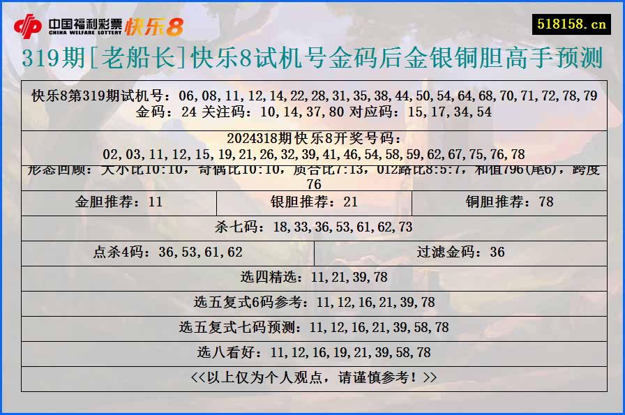 319期[老船长]快乐8试机号金码后金银铜胆高手预测