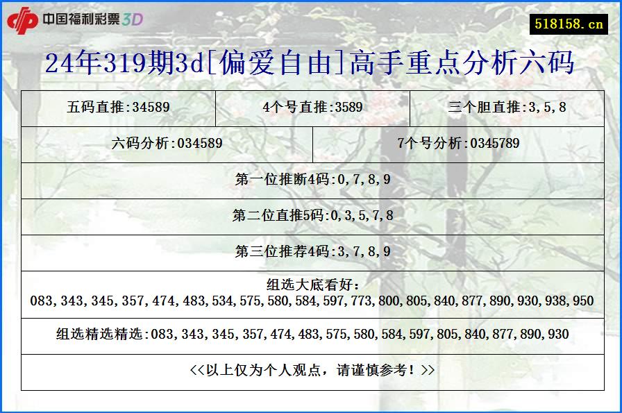 24年319期3d[偏爱自由]高手重点分析六码