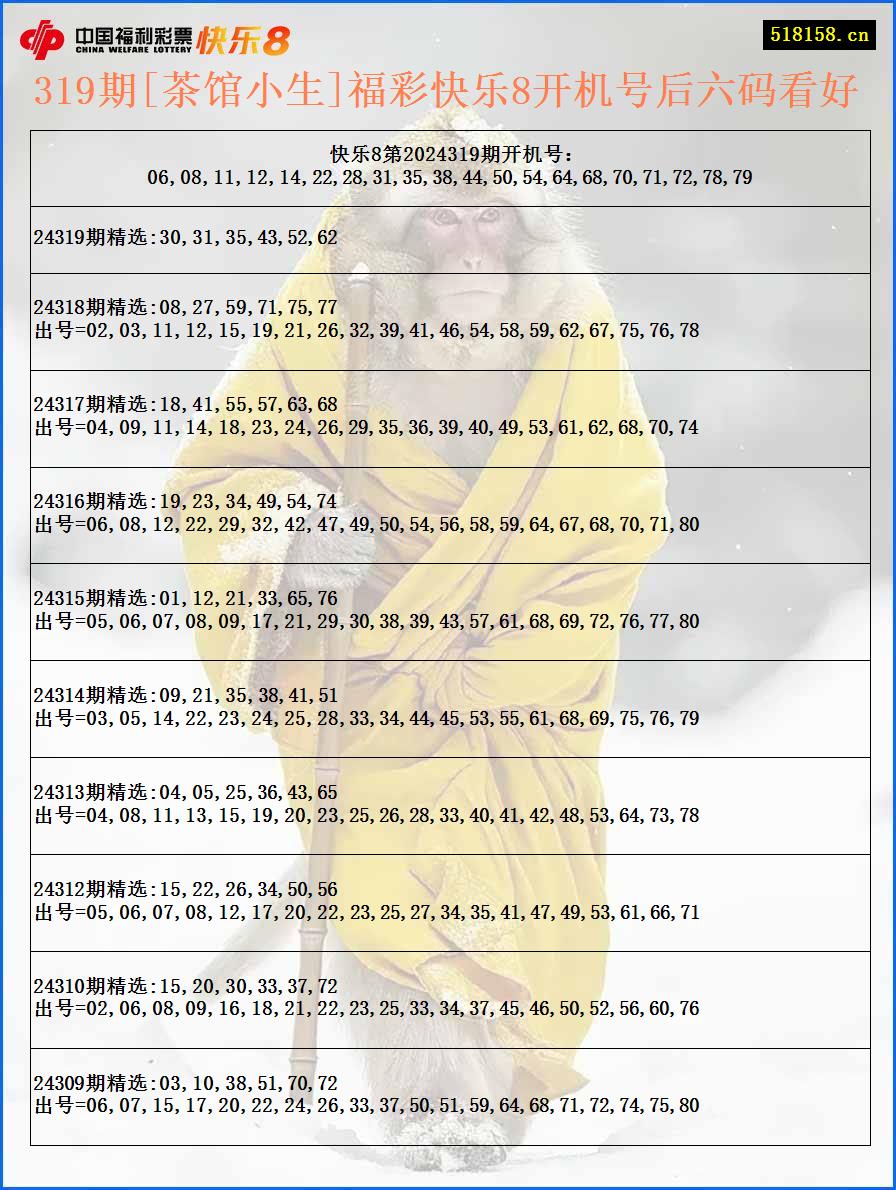 319期[茶馆小生]福彩快乐8开机号后六码看好