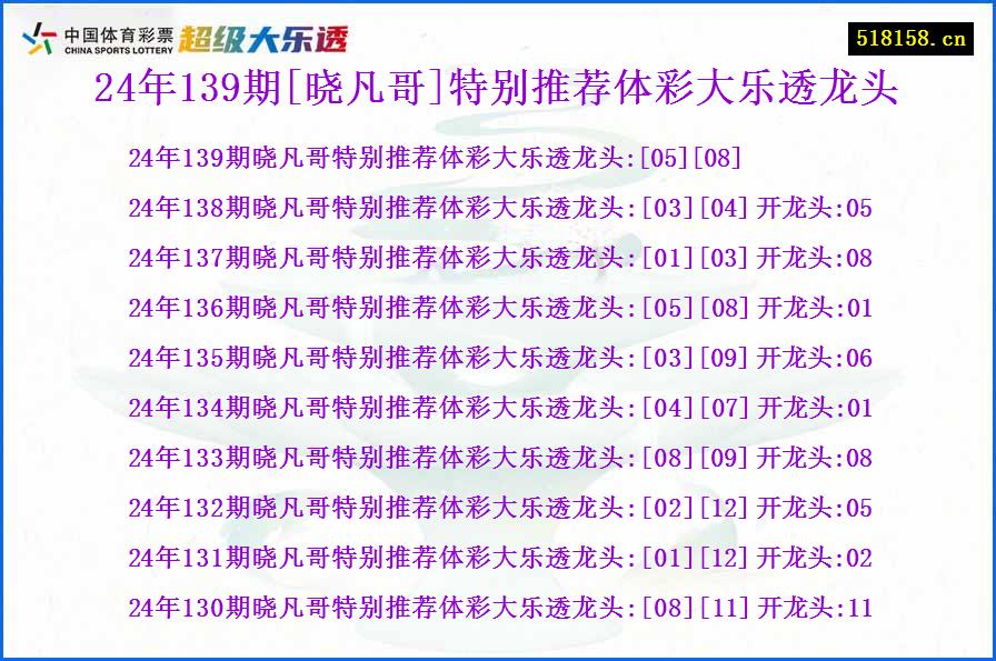 24年139期[晓凡哥]特别推荐体彩大乐透龙头