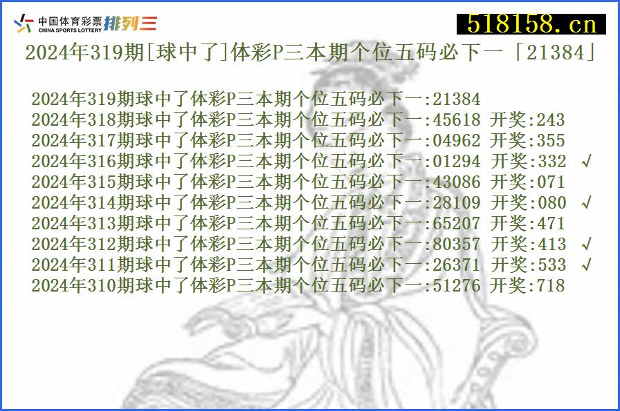 2024年319期[球中了]体彩P三本期个位五码必下一「21384」