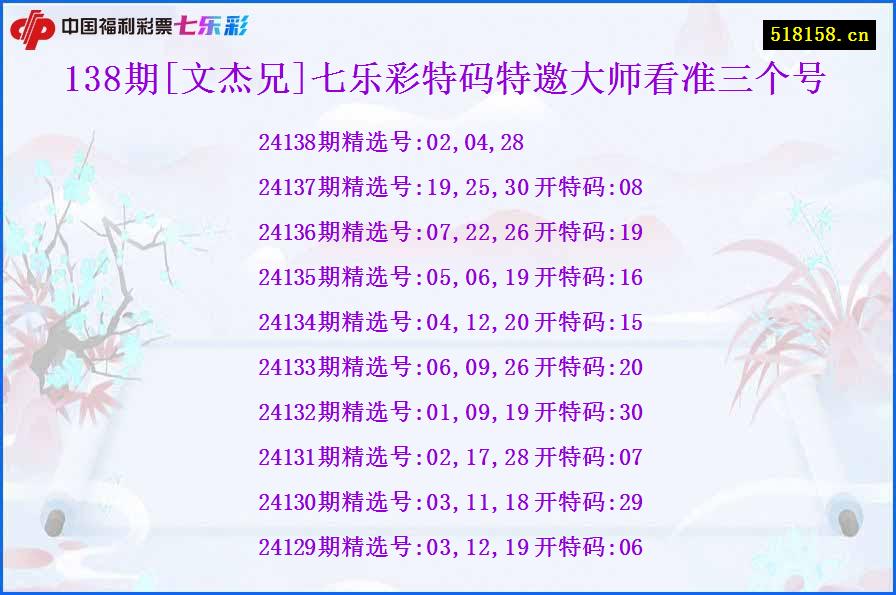 138期[文杰兄]七乐彩特码特邀大师看准三个号