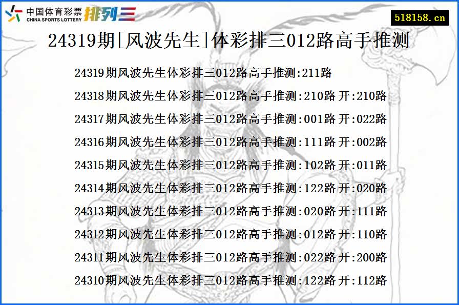 24319期[风波先生]体彩排三012路高手推测