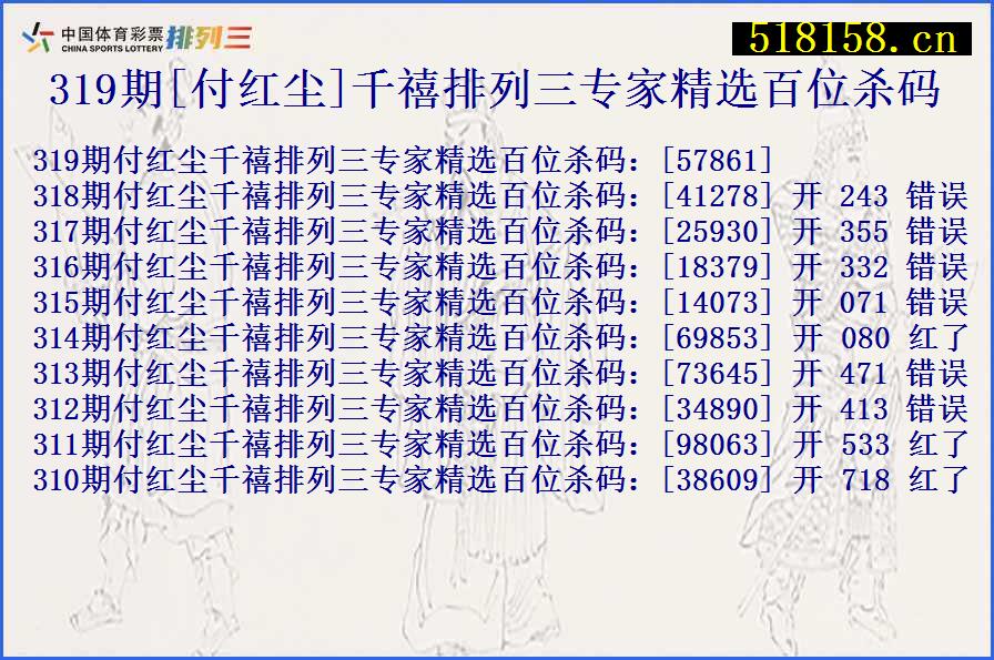 319期[付红尘]千禧排列三专家精选百位杀码