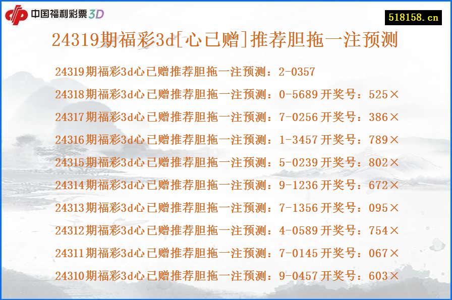 24319期福彩3d[心已赠]推荐胆拖一注预测