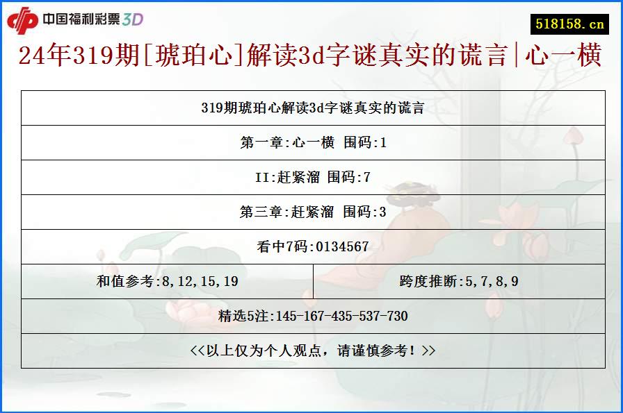 24年319期[琥珀心]解读3d字谜真实的谎言|心一横