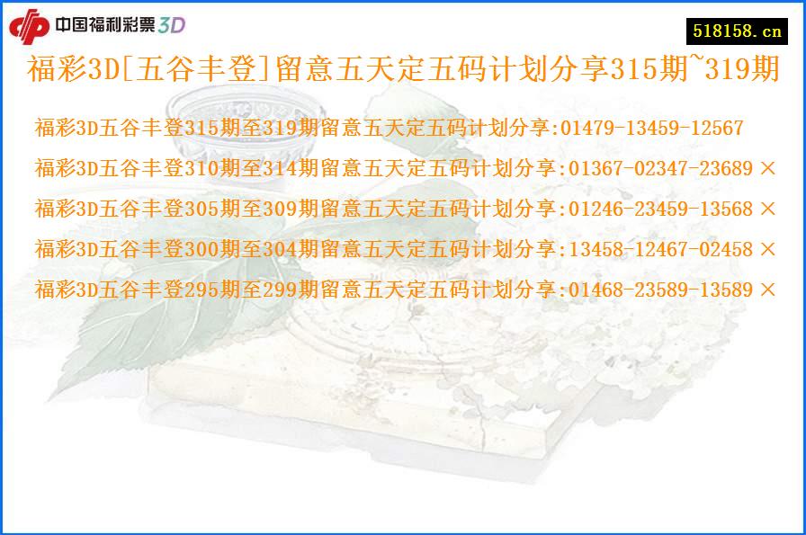 福彩3D[五谷丰登]留意五天定五码计划分享315期~319期