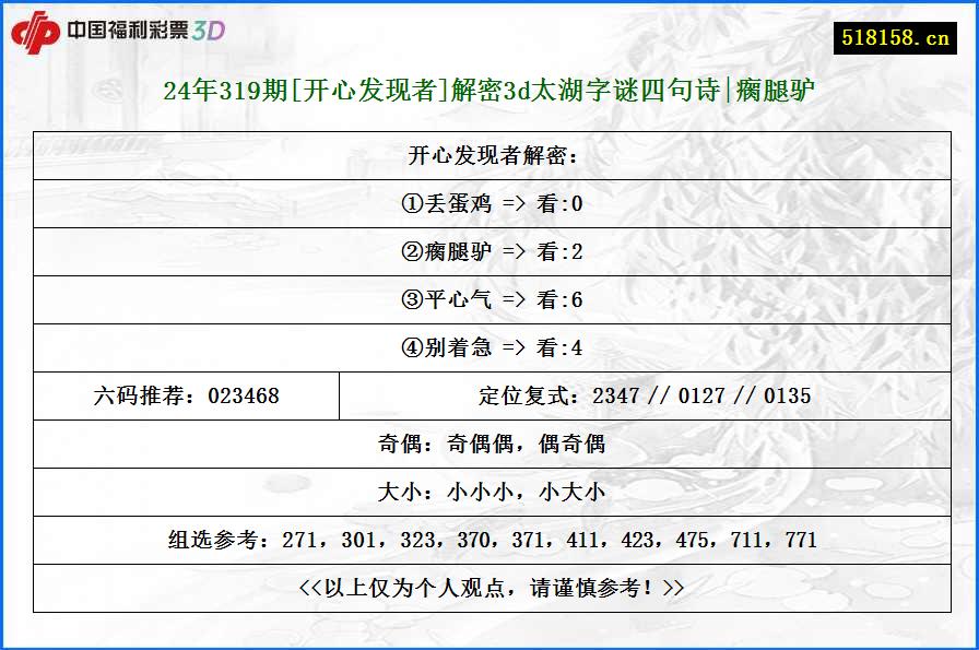 24年319期[开心发现者]解密3d太湖字谜四句诗|瘸腿驴